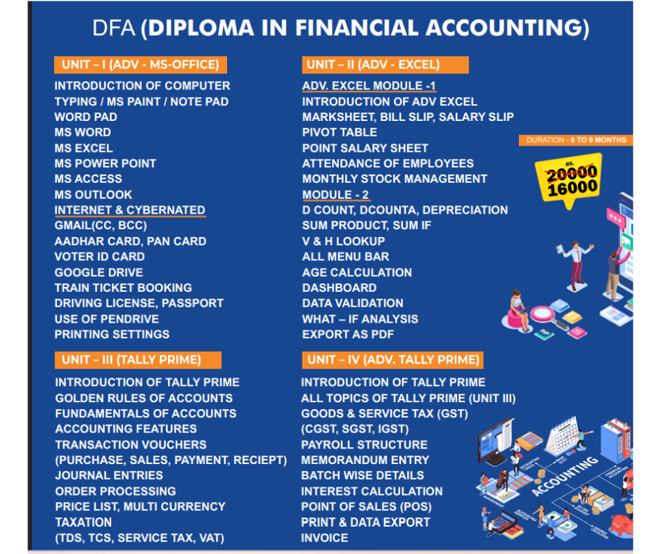 DIPLOMA IN FINANCIAL ACCOUNTING