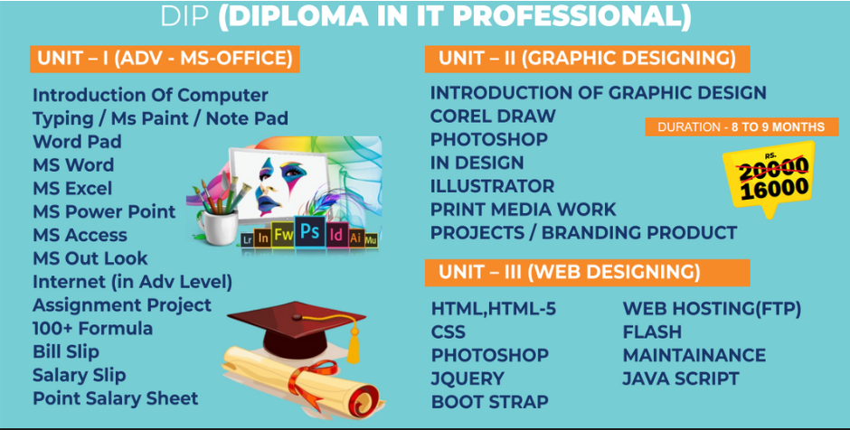 Diploma in IT Professional